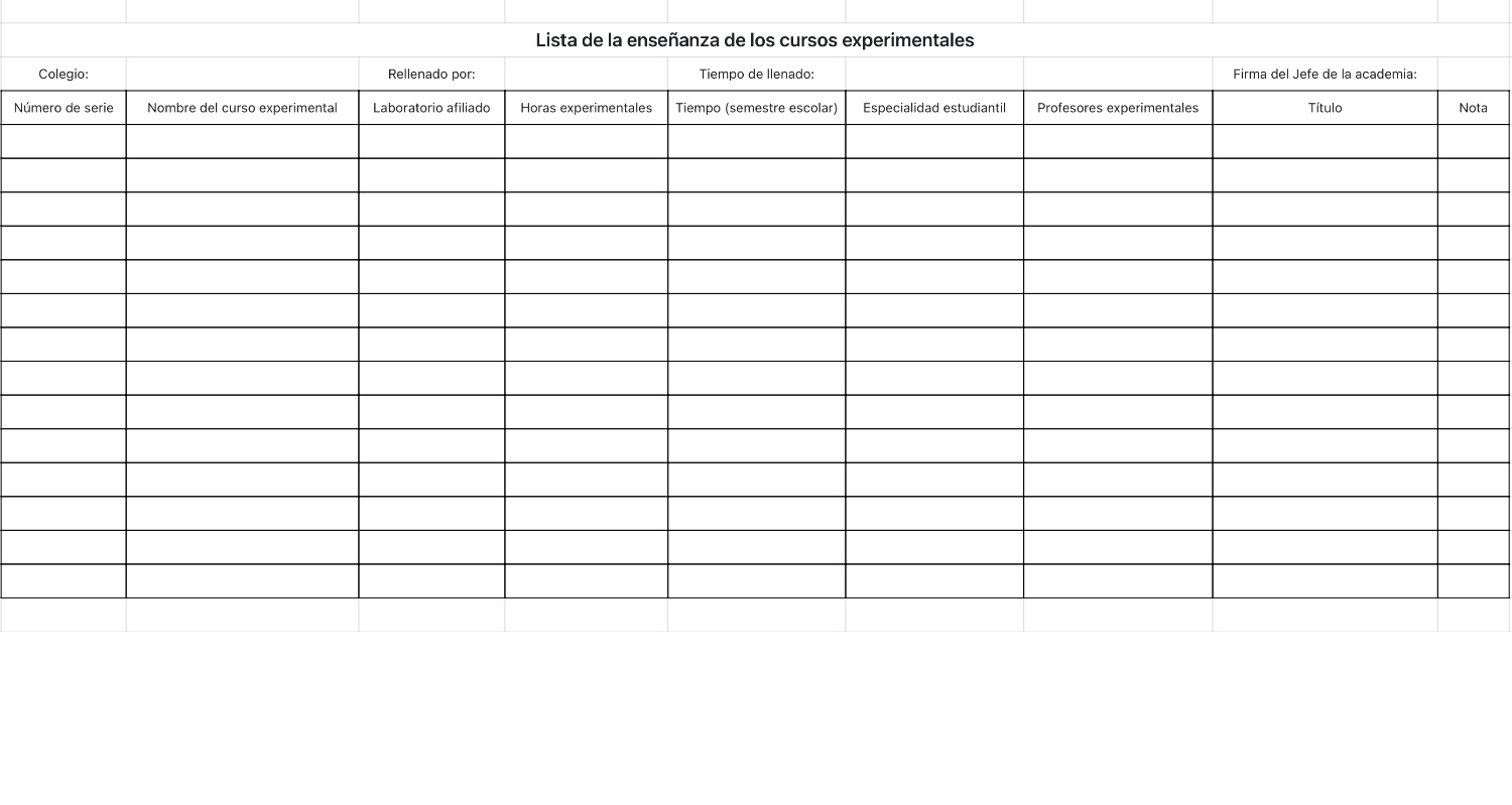 Lista de la enseñanza de los cursos experimentales